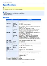 Preview for 392 page of Kyocera ECOSYS M2135dn Operation Manual