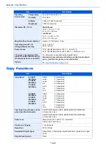 Preview for 393 page of Kyocera ECOSYS M2135dn Operation Manual