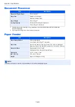 Preview for 395 page of Kyocera ECOSYS M2135dn Operation Manual