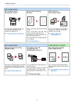 Предварительный просмотр 11 страницы Kyocera ECOSYS M3145dn Operation Manual