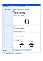 Предварительный просмотр 286 страницы Kyocera ECOSYS M3145dn Operation Manual