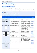 Предварительный просмотр 359 страницы Kyocera ECOSYS M3145dn Operation Manual