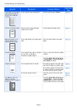 Предварительный просмотр 360 страницы Kyocera ECOSYS M3145dn Operation Manual