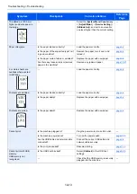 Предварительный просмотр 361 страницы Kyocera ECOSYS M3145dn Operation Manual