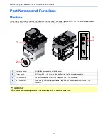 Preview for 16 page of Kyocera ECOSYS M3540dn Operation Manual