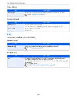 Preview for 169 page of Kyocera ECOSYS M3540dn Operation Manual