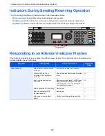 Preview for 188 page of Kyocera ECOSYS M3540dn Operation Manual