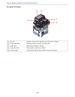 Предварительный просмотр 18 страницы Kyocera ECOSYS M3540idn Operation Manual