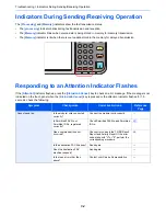 Предварительный просмотр 179 страницы Kyocera ECOSYS M3540idn Operation Manual