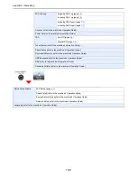 Предварительный просмотр 194 страницы Kyocera ECOSYS M3540idn Operation Manual