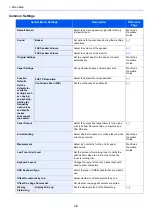 Preview for 14 page of Kyocera ECOSYS M4125idn Operation Manual