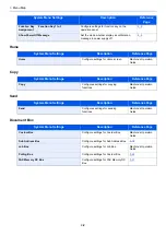 Preview for 15 page of Kyocera ECOSYS M4125idn Operation Manual