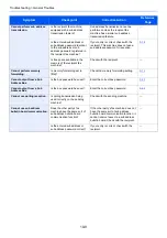 Preview for 189 page of Kyocera ECOSYS M4125idn Operation Manual