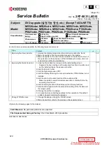 Preview for 1 page of Kyocera ECOSYS M5521cdn Service Bulletin