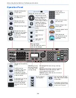 Предварительный просмотр 19 страницы Kyocera ECOSYS M6530cdn Operation Manual