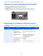 Предварительный просмотр 160 страницы Kyocera ECOSYS M6530cdn Operation Manual