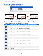 Предварительный просмотр 171 страницы Kyocera ECOSYS M6530cdn Operation Manual