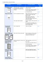 Предварительный просмотр 448 страницы Kyocera Ecosys M812cidn Operation Manual