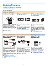 Preview for 11 page of Kyocera ECOSYS MA2100cfx Operation Manual