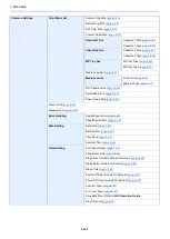 Preview for 28 page of Kyocera ECOSYS MA2100cfx Operation Manual