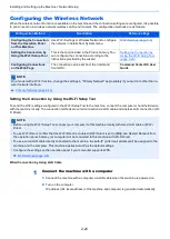 Preview for 65 page of Kyocera ECOSYS MA2100cfx Operation Manual