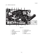 Предварительный просмотр 17 страницы Kyocera ECOSYS P2035d Service Manual