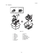 Предварительный просмотр 20 страницы Kyocera ECOSYS P2035d Service Manual