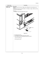 Предварительный просмотр 30 страницы Kyocera ECOSYS P2035d Service Manual