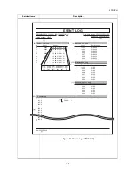 Предварительный просмотр 31 страницы Kyocera ECOSYS P2035d Service Manual