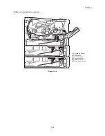 Предварительный просмотр 40 страницы Kyocera ECOSYS P2035d Service Manual