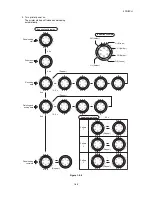 Предварительный просмотр 91 страницы Kyocera ECOSYS P2035d Service Manual