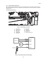 Предварительный просмотр 93 страницы Kyocera ECOSYS P2035d Service Manual