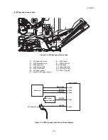 Предварительный просмотр 94 страницы Kyocera ECOSYS P2035d Service Manual