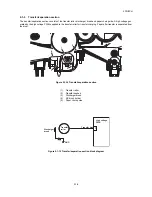 Предварительный просмотр 101 страницы Kyocera ECOSYS P2035d Service Manual