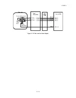 Предварительный просмотр 104 страницы Kyocera ECOSYS P2035d Service Manual