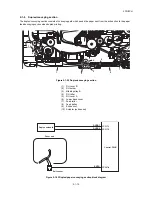 Предварительный просмотр 107 страницы Kyocera ECOSYS P2035d Service Manual