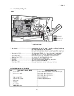 Предварительный просмотр 109 страницы Kyocera ECOSYS P2035d Service Manual