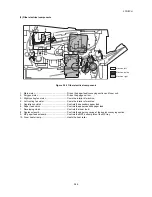 Предварительный просмотр 111 страницы Kyocera ECOSYS P2035d Service Manual