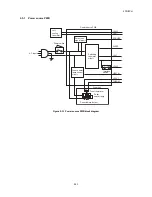 Предварительный просмотр 113 страницы Kyocera ECOSYS P2035d Service Manual