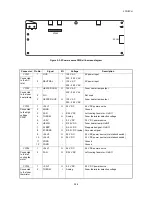 Предварительный просмотр 114 страницы Kyocera ECOSYS P2035d Service Manual