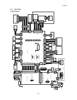 Предварительный просмотр 121 страницы Kyocera ECOSYS P2035d Service Manual