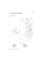 Предварительный просмотр 29 страницы Kyocera ECOSYS P4035dn Service Manual