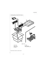 Предварительный просмотр 30 страницы Kyocera ECOSYS P4035dn Service Manual