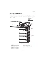 Предварительный просмотр 64 страницы Kyocera ECOSYS P4035dn Service Manual