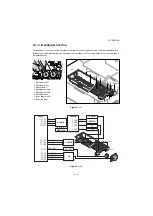 Предварительный просмотр 196 страницы Kyocera ECOSYS P4035dn Service Manual