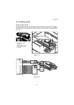 Предварительный просмотр 197 страницы Kyocera ECOSYS P4035dn Service Manual