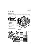 Предварительный просмотр 202 страницы Kyocera ECOSYS P4035dn Service Manual