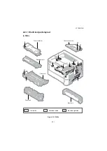 Предварительный просмотр 203 страницы Kyocera ECOSYS P4035dn Service Manual