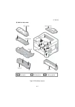 Предварительный просмотр 205 страницы Kyocera ECOSYS P4035dn Service Manual