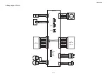 Предварительный просмотр 253 страницы Kyocera ECOSYS P4035dn Service Manual